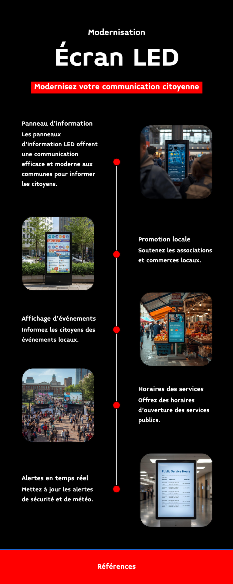 Infographie écran LED communes et institutions
