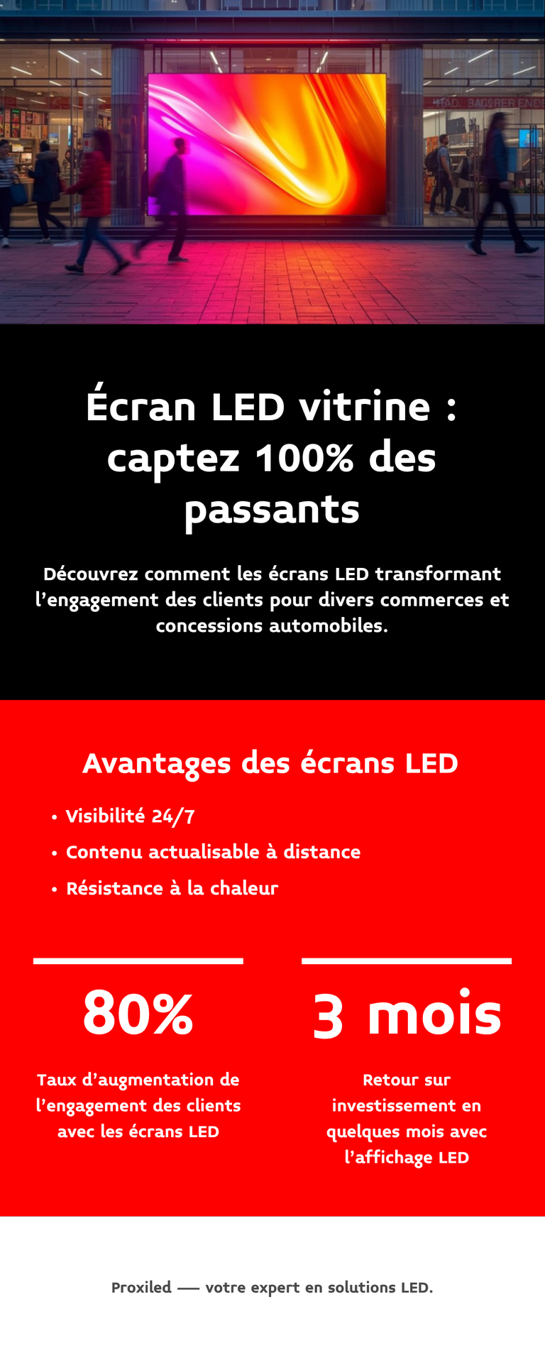 Infographie écran LED vitrine commerce