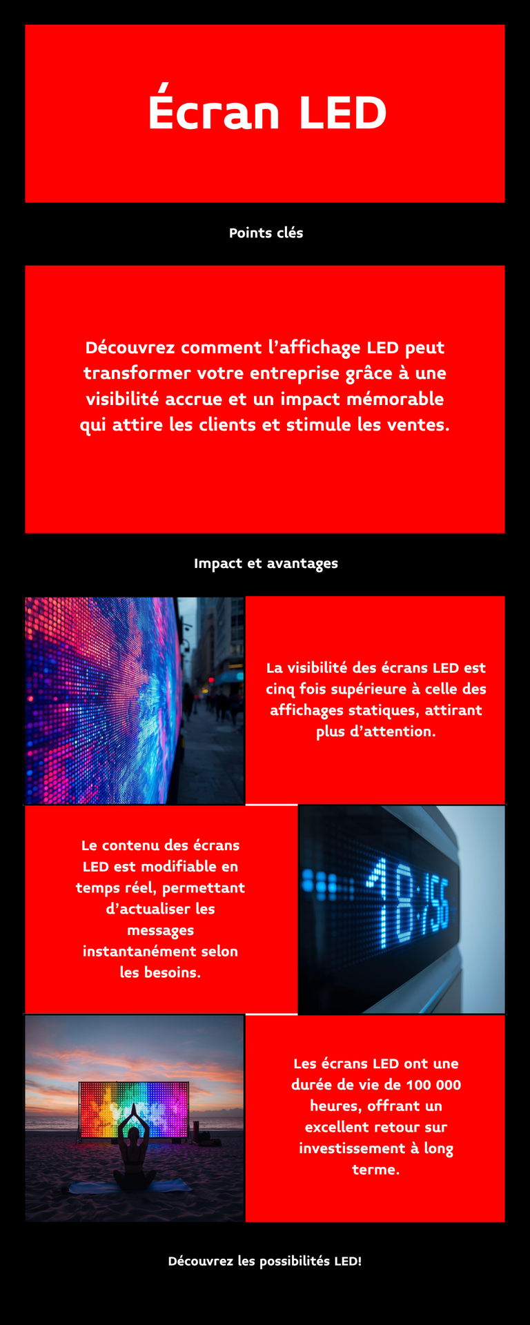 Infographie ROI écran LED entreprises